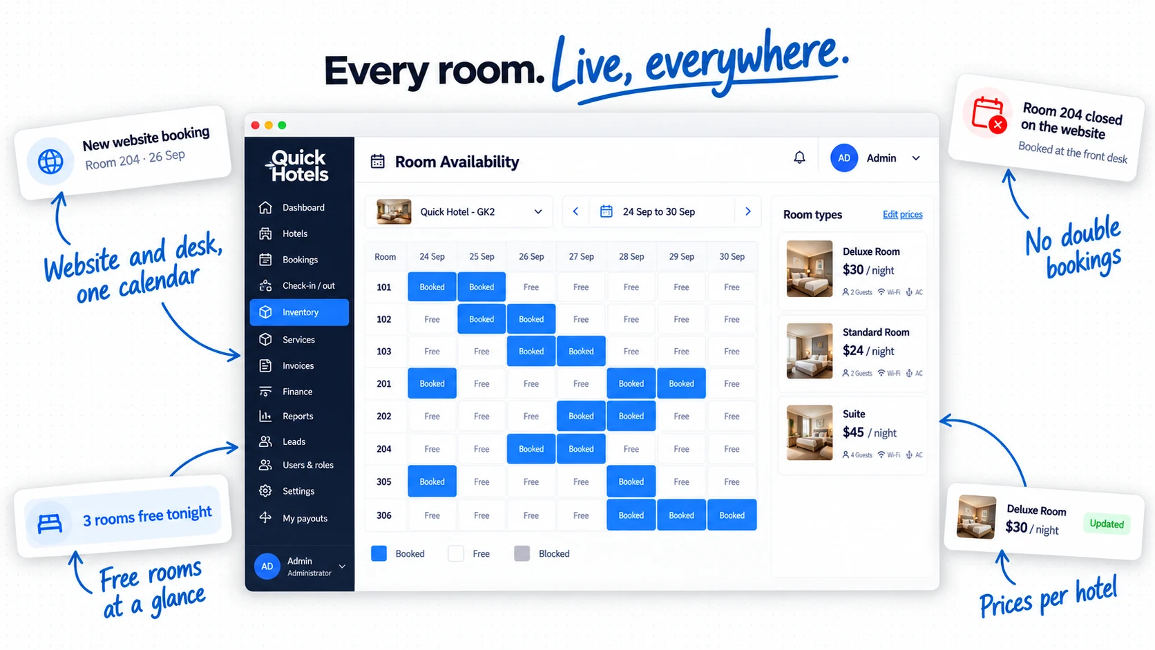 Quick Hotels room availability grid across dates