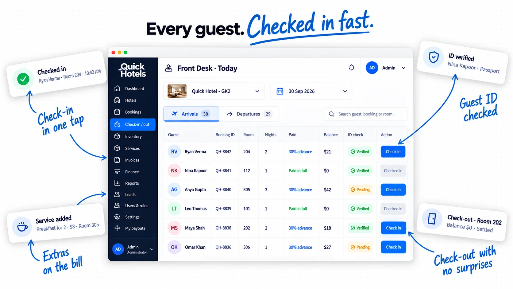Quick Hotels front desk with today’s check-ins and check-outs