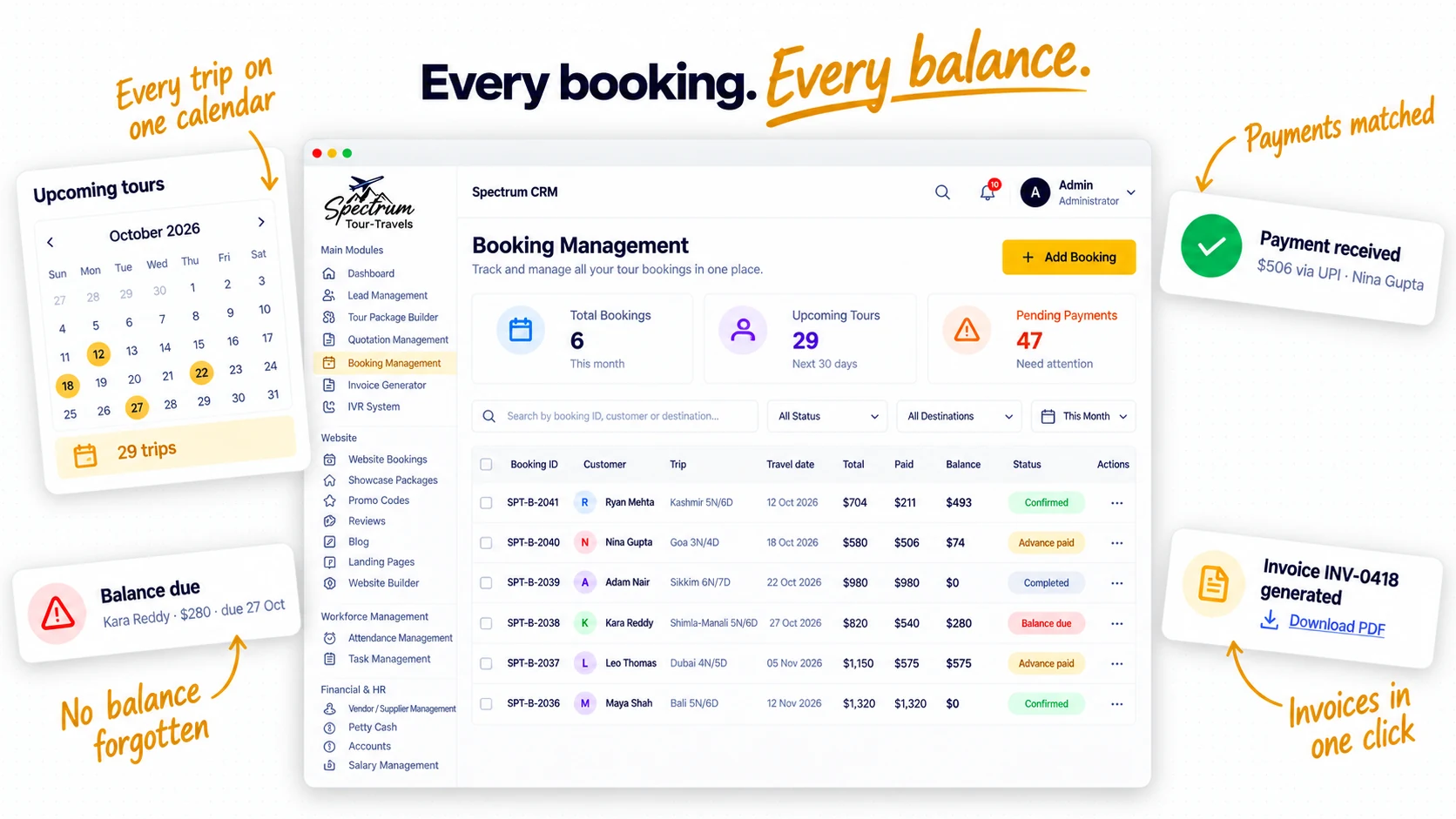 Spectrum bookings with advances, balances and upcoming tours
