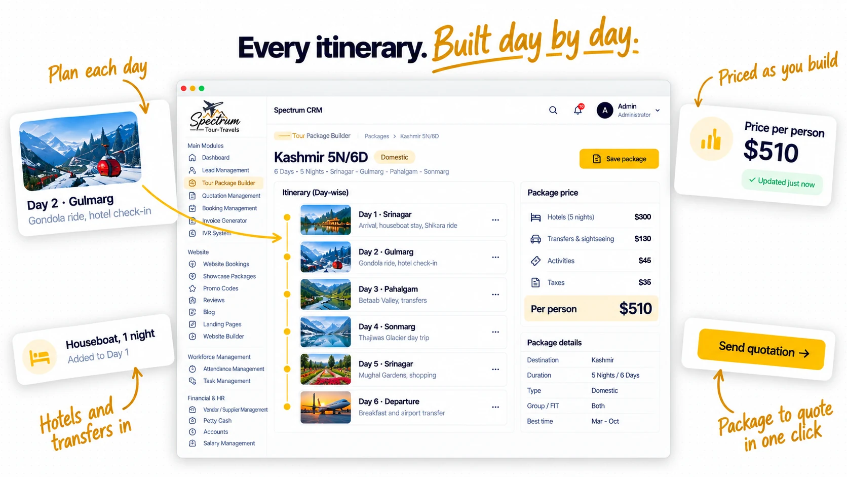 Spectrum tour package builder with a day-by-day itinerary