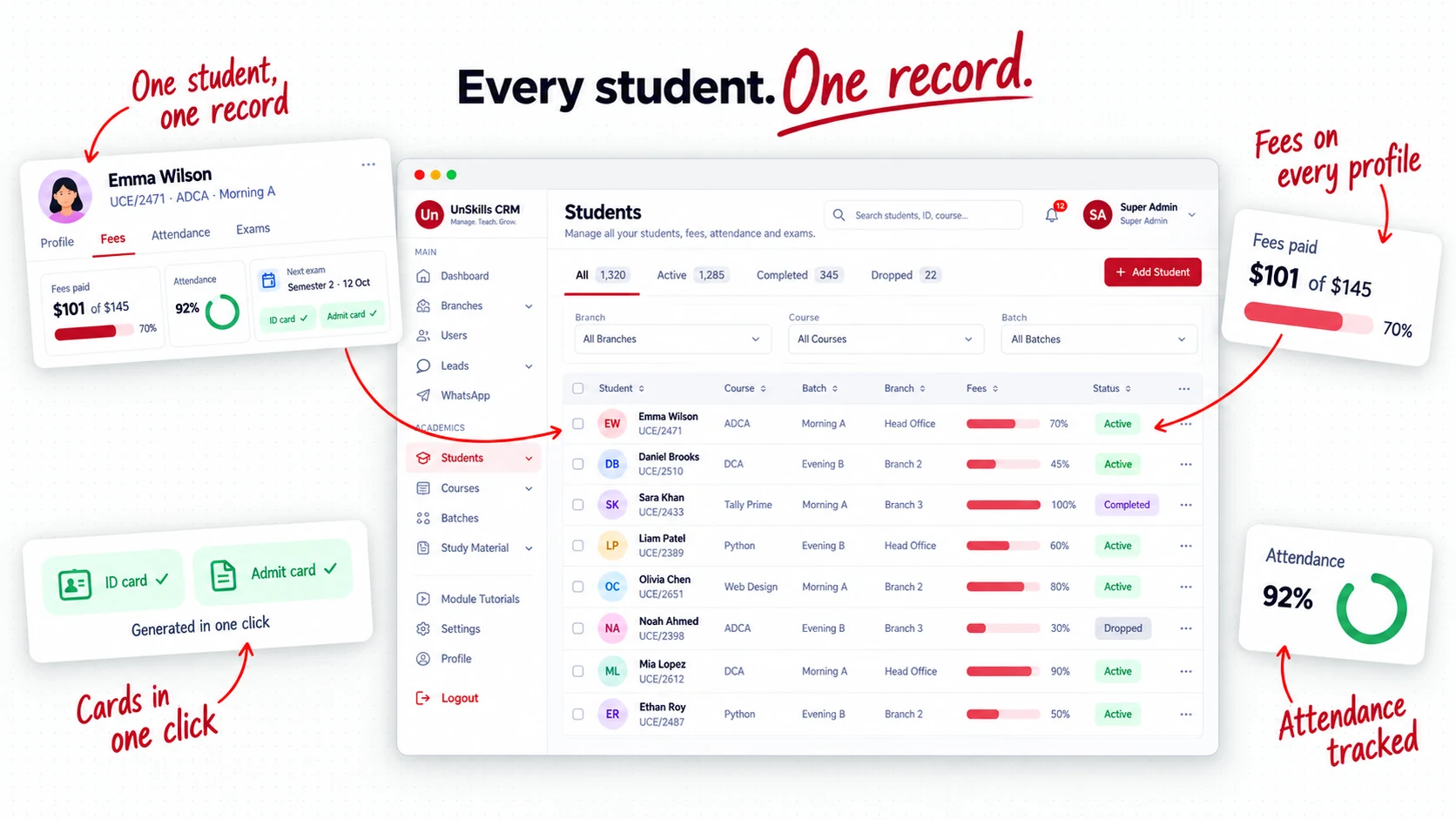 UnSkills student record with fees, attendance and exams